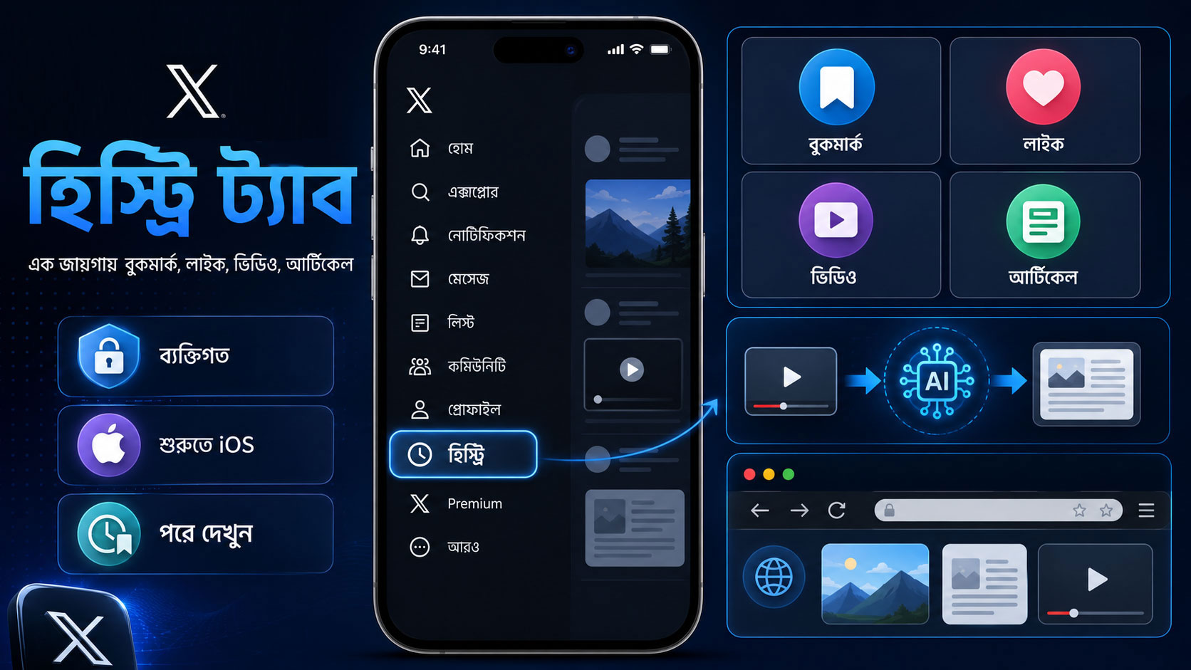 এক্সে নতুন ‘হিস্ট্রি’ ট্যাব: এক জায়গায় বুকমার্ক, লাইক, ভিডিও ও আর্টিকেল